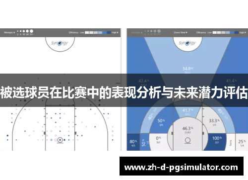 被选球员在比赛中的表现分析与未来潜力评估