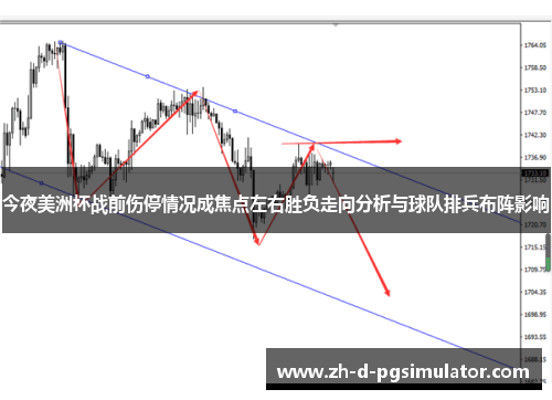 今夜美洲杯战前伤停情况成焦点左右胜负走向分析与球队排兵布阵影响